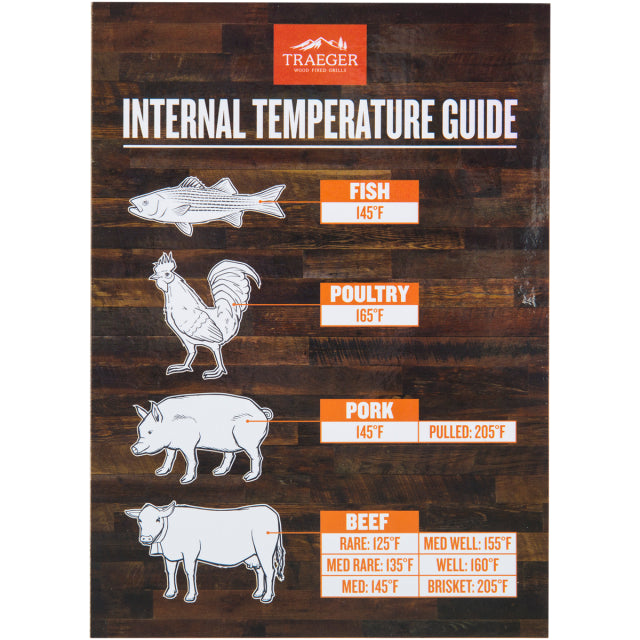 INTERNAL TEMPERATURE GUIDE MAGNET