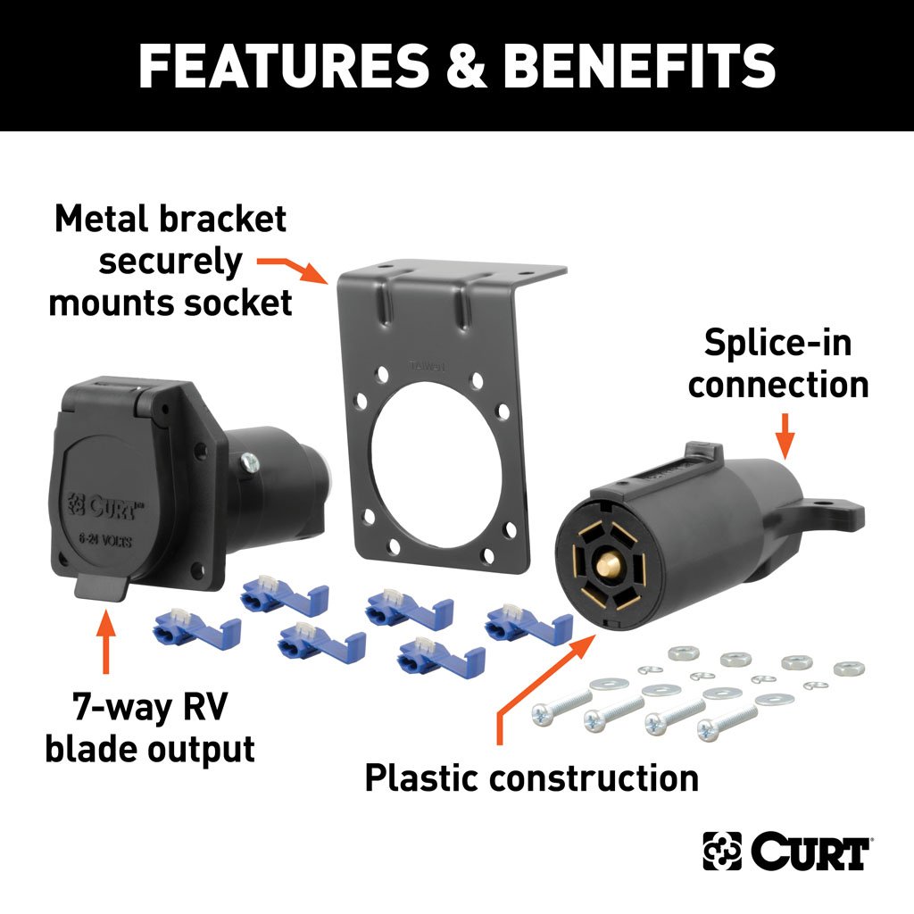 7-WAY RV BLADE CONNECTOR PLUG & SOCKET WITH HARDWARE