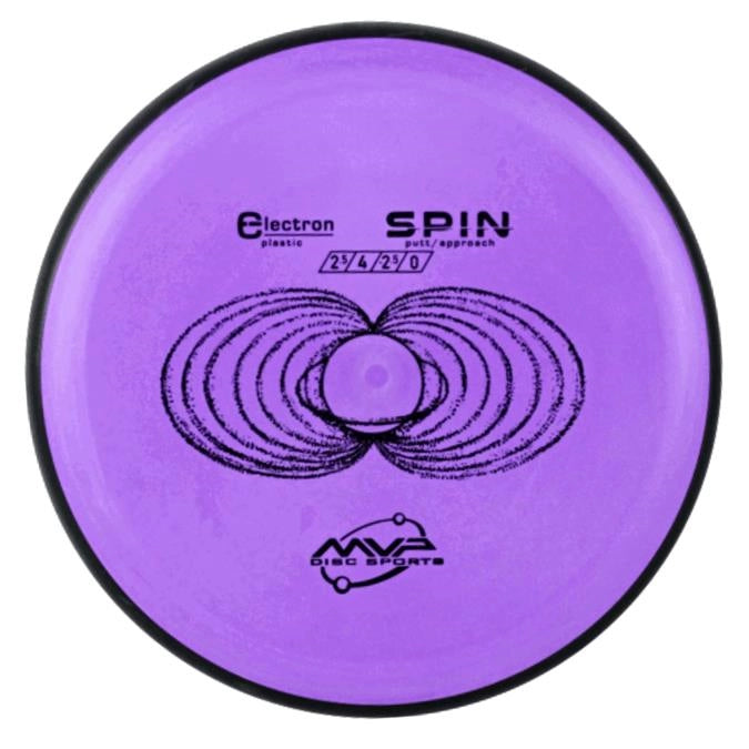 SPIN ELECTRON DISC